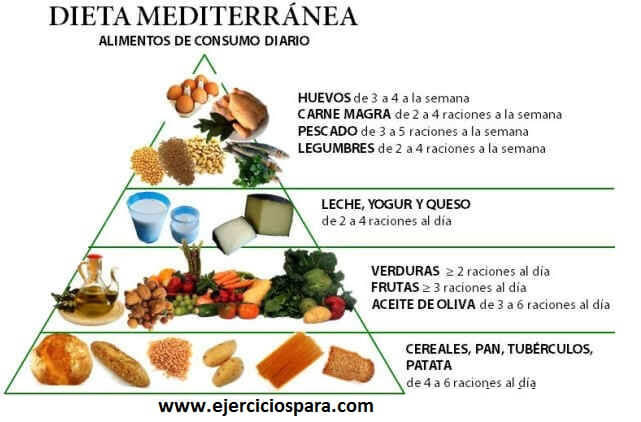 dieta-mediterranea-5